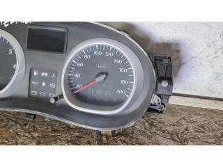 Přístrojová deska Dacia Duster 2013 216774992, 216720407