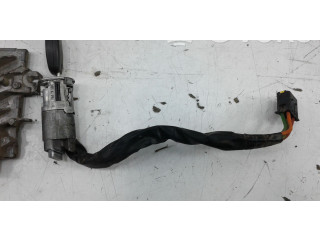 Комплект блоков управления Dacia Sandero