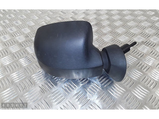 Зеркало электрическое Dacia Duster 2010 - 2017 года