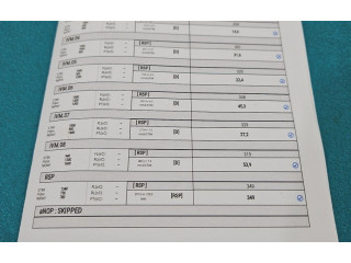 Vstřikovač EJBR01801A, IMPRK1439429 Renault Megane II