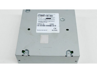 Другие приборы