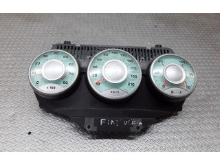 Панель приборов 1484582080   Citroen C8       