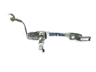 Внешняя ручка