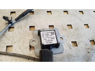 Другие приборы