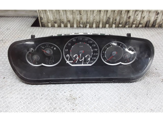 Спидометр (приборный щиток) 9655608980 Citroen C5