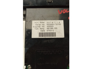 Панель приборов    Volvo C30       