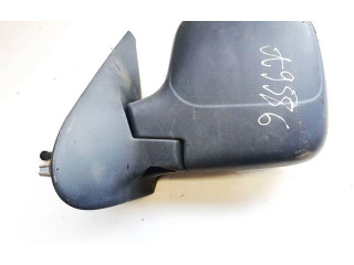 Зеркало (управляемое электричеством) e90101518 Citroen Berlingo