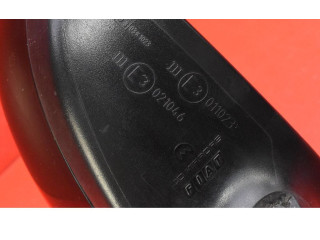 Зеркало (управляемое электричеством) Aixam 500