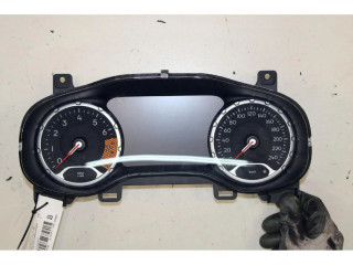 Панель приборов    Jeep Renegade       