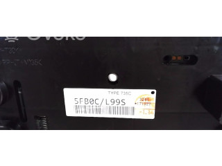 Přístrojová deska Nissan Micra K14 2018 5FB0CL99S