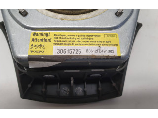 Надувная подушка для руля