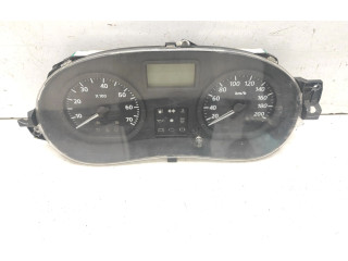 Панель приборов Dacia Logan I