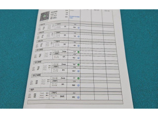 Форсунка 28424049, IMPRK1452466 Skoda Fabia Mk3 (NJ) Cus