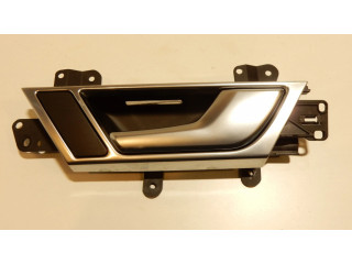 Внутренняя ручка