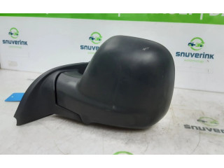 Зеркало (механическое)       Peugeot Partner III  2018 -  года   