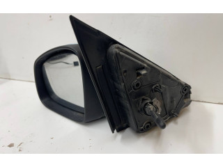 Зеркало (механическое)       Renault Twingo III  2014 -  года   