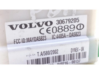 Блок управления сигнализации