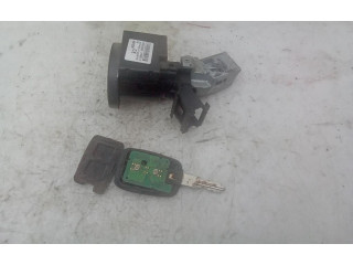 Комплект зажигания 284B11723R, K9KG6   Dacia Duster II    