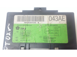 Другие блоки управления / модули