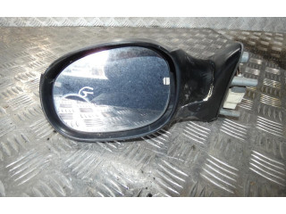 Зеркало (механическое)       Citroen Xsara Picasso   -  года   