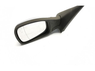 Зеркало (управляемое электричеством) Peugeot 306