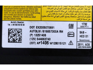 Подушка безопасности в сиденье 13251406, 544663743   Chevrolet Orlando