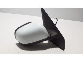 Зеркало электрическое правое Dacia Dokker