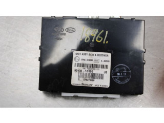 Блок управления 954001G300   KIA Rio