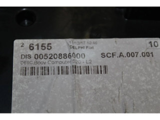 Блок предохранителей    Jeep Renegade    