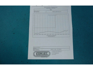 Турбина Lancia Delta III 793996-4, IMPRK1006736