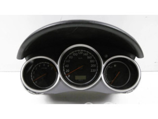 Панель приборов HR-0313-206   Honda Jazz       