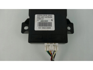 Блок управления сигнализации