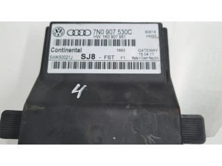 Модуль управления gateway