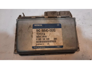 Блок управления ABS