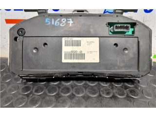 Панель приборов 8200305020D Renault Clio III
