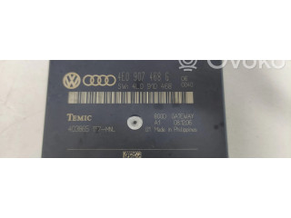 Модуль управления gateway