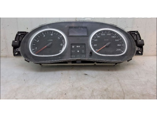 Панель приборов 248104707R, P248100029R Dacia Duster
