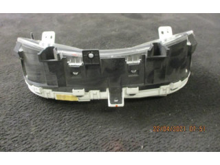 Панель приборов    Citroen C-Crosser       