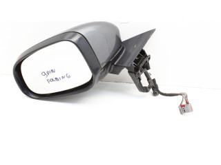 Зеркало электрическое правое Jaguar I-Pace 2018- года