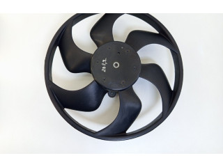 Вентилятор печки 1832017016 Renault Twingo II