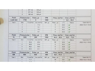 Комплект форсунок 0445110489, CV6Q9F593AA    Ford Transit -  Tourneo Connect для дизельного двигателя GV6Q6006AA 1.5