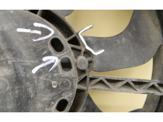 Вентилятор радиатора     214818665R    Dacia Duster II 