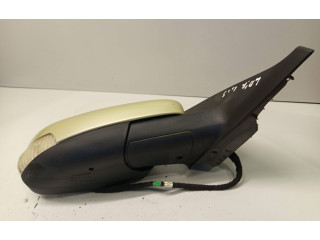 Zpětné zrcátko Volvo S40 2005 015850, 025850