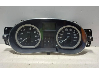 Панель приборов 8200650539   Dacia Logan I       