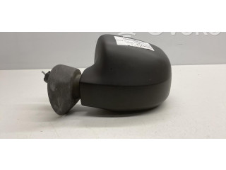 Зеркало (механическое) Dacia Sandero 2008 - 2012 года