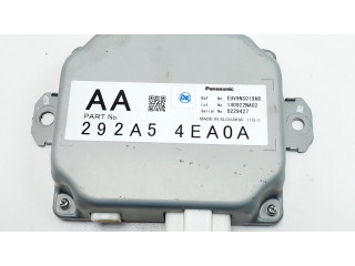 Другие блоки управления / модули