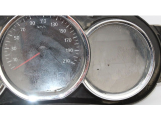 Панель приборов 248101921RB Dacia Logan II