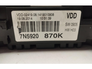 Přístrojová deska Seat Alhambra (Mk1) 2015 7N5920870K