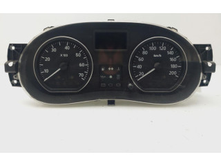 Панель приборов 248109591R, 28118414   Dacia Logan I       