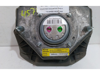 Подушка безопасности водителя 8665422   Volvo XC90